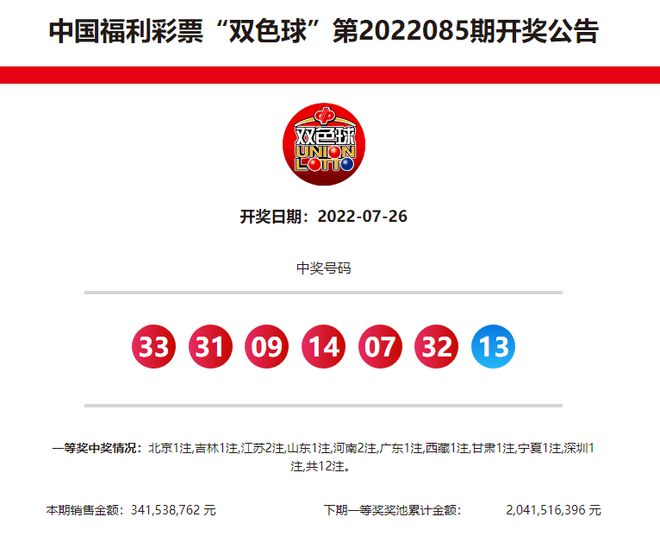 關(guān)于新奧歷史開獎記錄的最新消息，是否已經(jīng)公布？，新奧歷史開獎記錄最新消息公布，開獎結(jié)果及歷史記錄揭曉