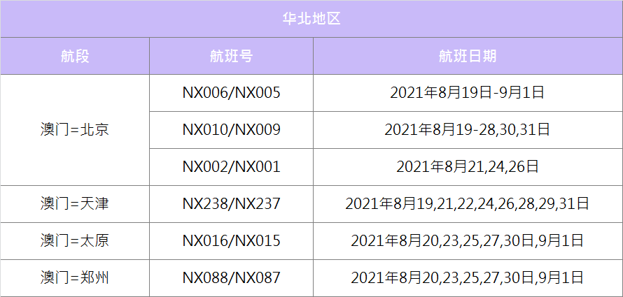 澳門2025最新碼表，全面解讀與SEO優(yōu)化策略，澳門2025最新碼表全面解讀與SEO策略優(yōu)化指南