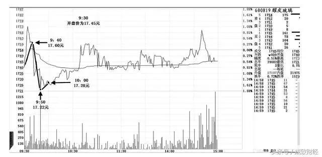 新澳今晚特馬9點30開，揭秘賽馬盛宴背后的秘密，揭秘賽馬盛宴，新澳今晚特馬9點30開之幕后秘密