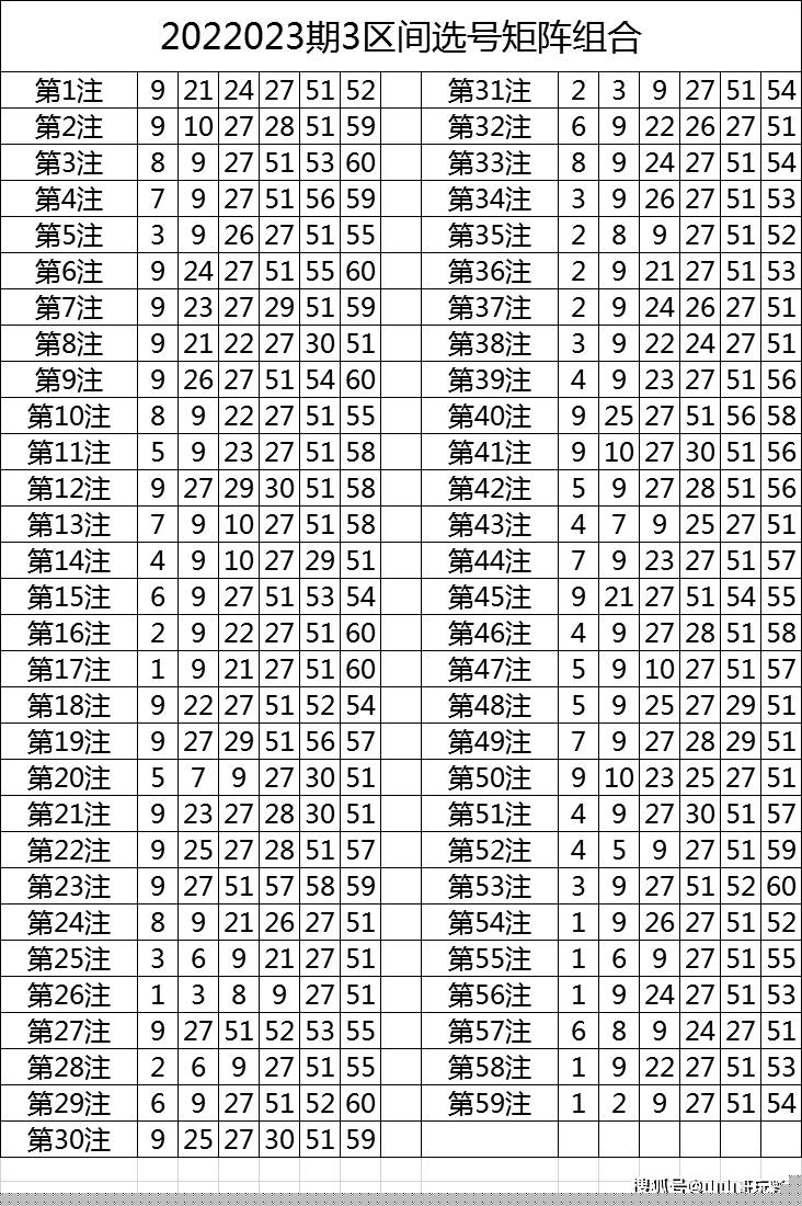 今晚9點30特馬開獎號碼預測與解讀，今晚9點30特馬開獎號碼預測解讀分析