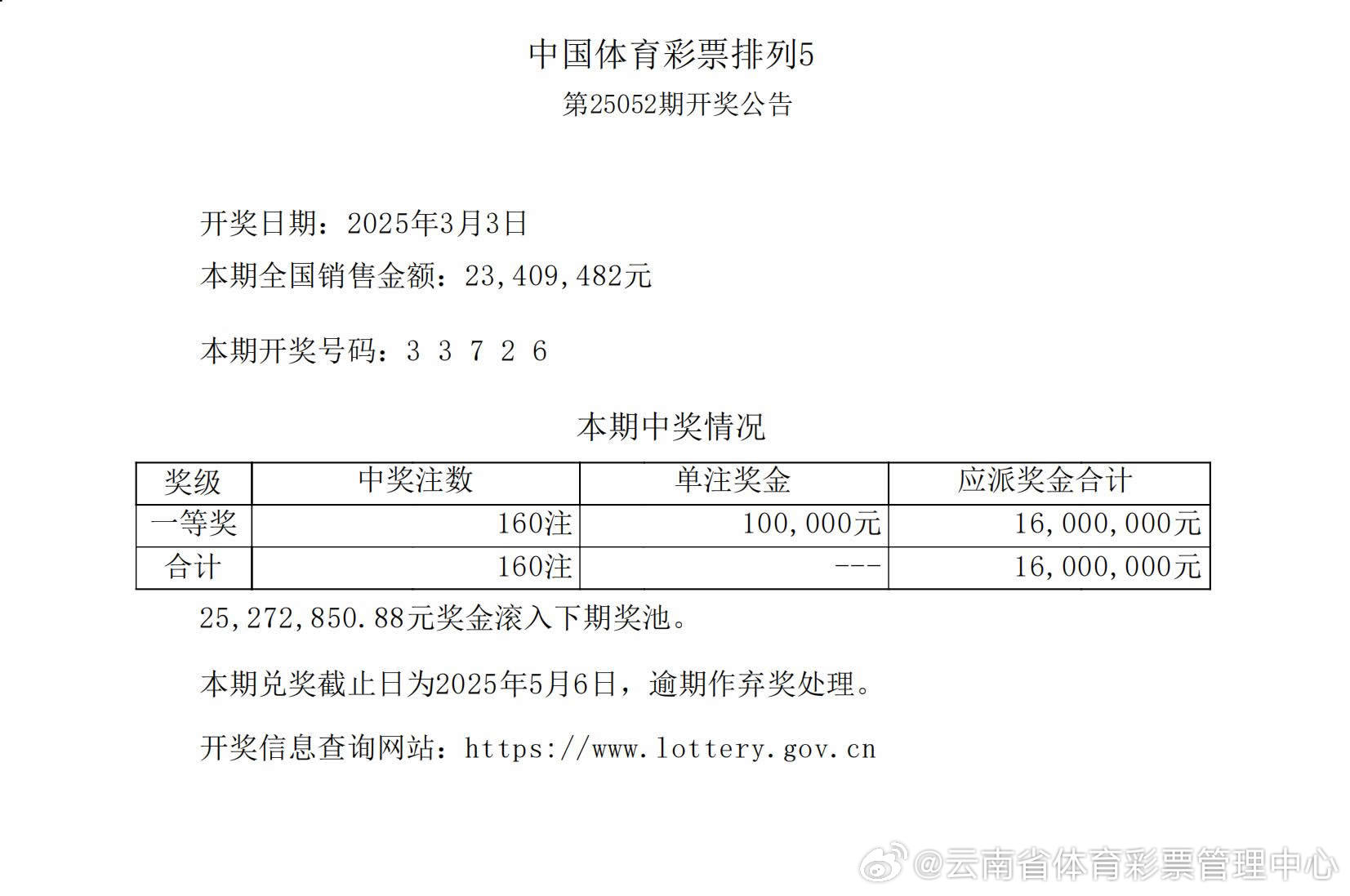 全面解析與獨(dú)家洞察