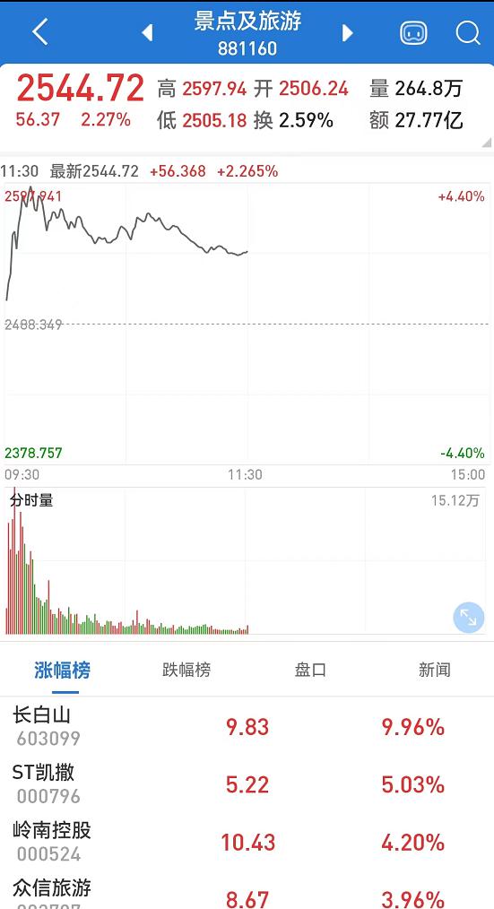 新澳門彩出號(hào)綜合走勢(shì)分析與預(yù)測(cè)，澳門彩票出號(hào)走勢(shì)分析與預(yù)測(cè)