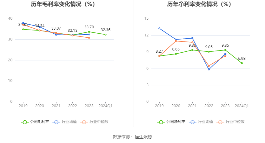 澳門六和彩資料查詢2024年免費查詢指南，01-32期全方位解析，澳門六和彩資料查詢指南，2024年免費查詢解析，涵蓋期數(shù)全方位分析