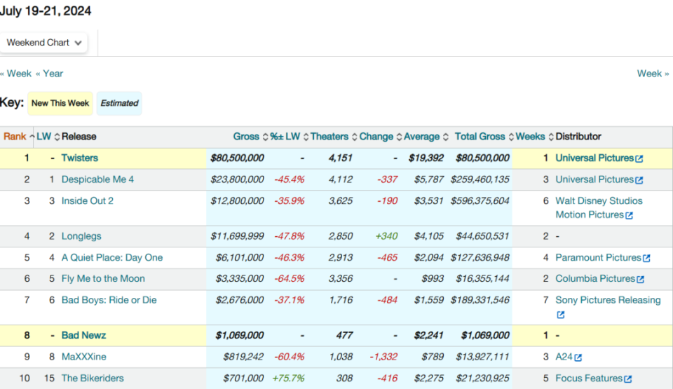 揭秘新奧彩開奘歷史記錄，展望未來二十年新篇章（2025新奧彩開奘回顧與前瞻），揭秘新奧彩開奘歷史記錄，回顧與前瞻未來二十年新篇章（2025年奧彩開奘展望）