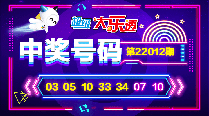 白小姐三肖三期必開(kāi)獎(jiǎng)虎年快樂(lè)——揭秘彩票背后的秘密與策略，揭秘彩票背后的秘密與策略，白小姐三肖三期必開(kāi)獎(jiǎng)虎年快樂(lè)探討彩票策略與真相