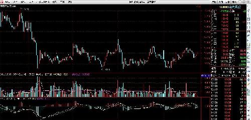 新奧彩走勢圖，探索彩票行業(yè)的動態(tài)與策略，新奧彩走勢圖揭秘彩票行業(yè)動態(tài)與策略之道