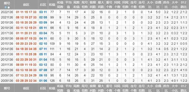 新澳今晚的開(kāi)獎(jiǎng)結(jié)果，揭秘彩票背后的秘密與期待，新澳今晚開(kāi)獎(jiǎng)結(jié)果揭曉，彩票背后的秘密與期待揭秘