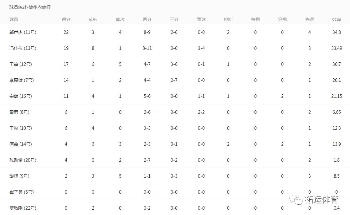 2023年生肖運(yùn)勢(shì)預(yù)測(cè)，新澳正版資料揭秘今晚開(kāi)什么生肖，揭秘生肖運(yùn)勢(shì)預(yù)測(cè)，新澳正版資料預(yù)測(cè)今晚生肖開(kāi)獎(jiǎng)