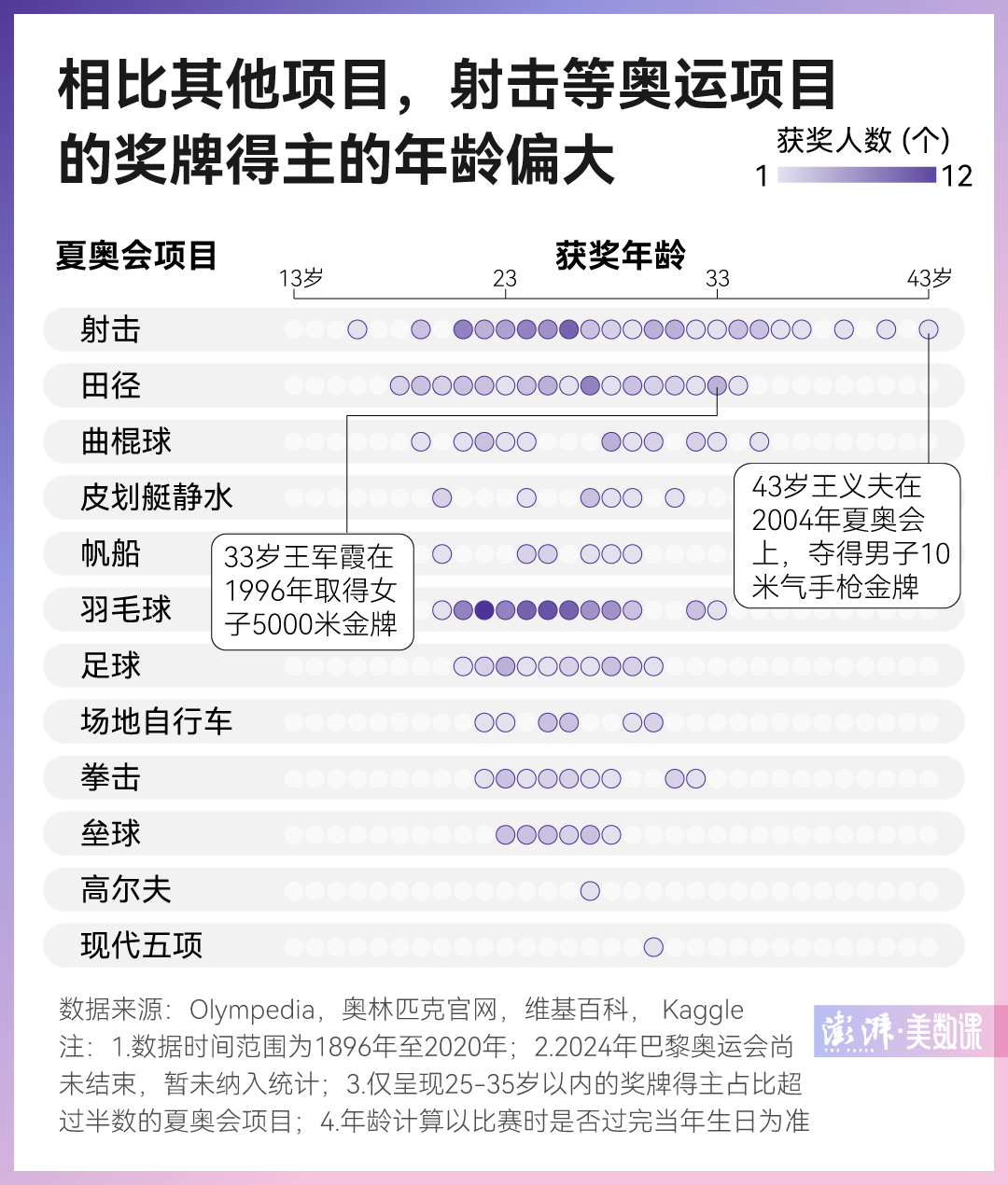 新澳門六2004開獎(jiǎng)記錄，回顧與分析，澳門六開獎(jiǎng)記錄回顧與分析 2004年數(shù)據(jù)揭秘