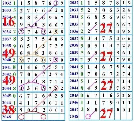 鐵算盤4887開獎(jiǎng)結(jié)果，探索數(shù)字背后的秘密與策略分析，鐵算盤4887開獎(jiǎng)結(jié)果揭秘，數(shù)字背后的秘密與策略探索