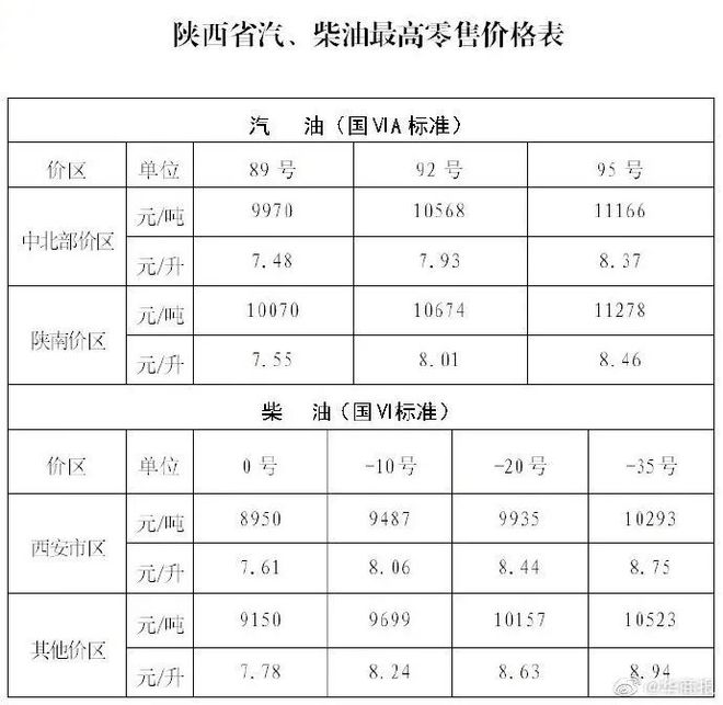 揭秘2025新澳開獎(jiǎng)記錄決策資料詳解，揭秘2025新澳開獎(jiǎng)記錄決策資料全面解析