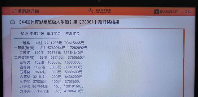 香港開獎(jiǎng)結(jié)果2019與開獎(jiǎng)記錄全解析，香港開獎(jiǎng)結(jié)果2019全解析及歷史記錄回顧