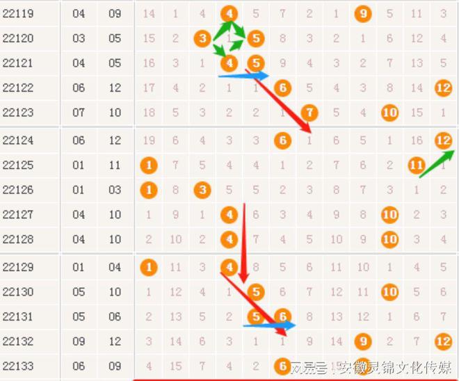 新澳門開獎生肖走勢圖，探索與解析，澳門生肖開獎走勢圖解析，探索未來開獎趨勢