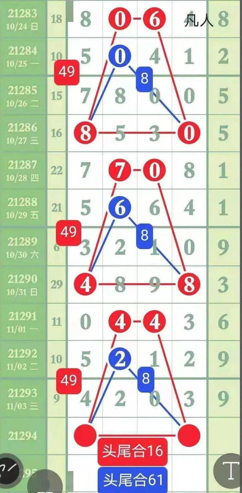 精選三肖三碼資料，揭秘背后的秘密與重要性，揭秘三肖三碼資料背后的秘密及其重要性