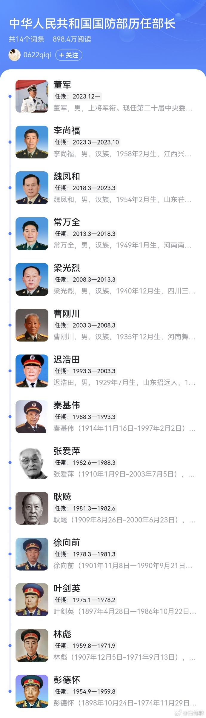 歷任國防部發(fā)言人，見證國防力量的崛起與變遷，歷任國防部發(fā)言人見證國防力量崛起與變遷歷程