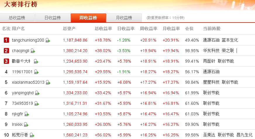 網(wǎng)易財(cái)經(jīng)股票直播方法，深度解析與實(shí)戰(zhàn)指南，網(wǎng)易財(cái)經(jīng)股票直播，深度解析與實(shí)戰(zhàn)指南