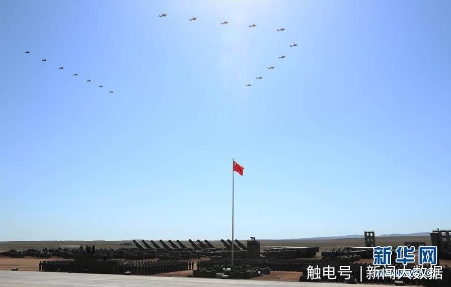 為何突然朱日和閱兵，深度解析背后的意義與原因，深度解析，朱日和閱兵的幕后意義與原因