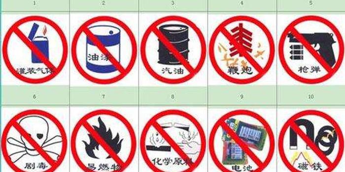 世界十大禁用武器概述，世界十大禁用武器概覽