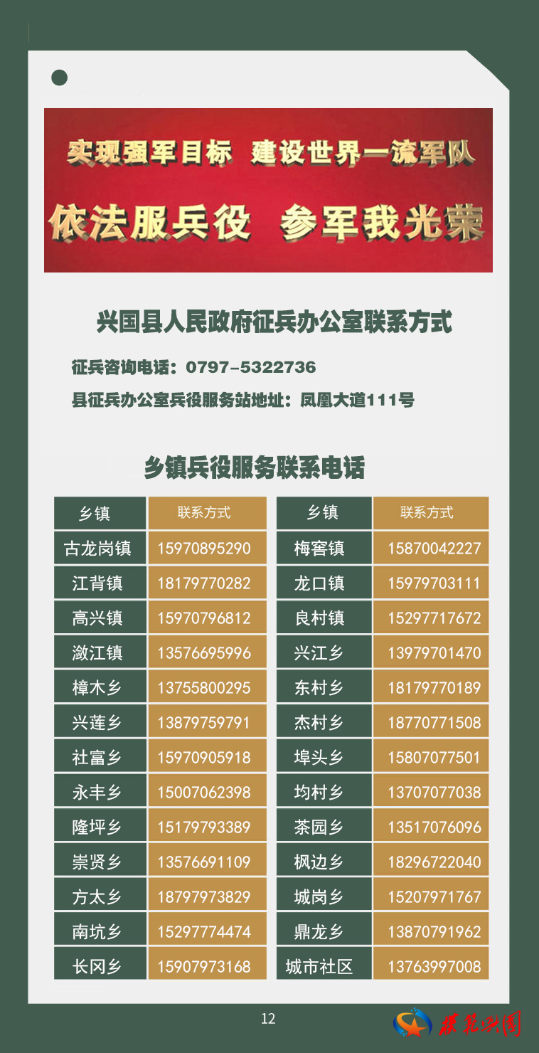 關(guān)于2021征兵網(wǎng)，報(bào)名流程、政策解讀及常見(jiàn)問(wèn)題解答，2021征兵網(wǎng)全面解析，報(bào)名流程、政策解讀及答疑