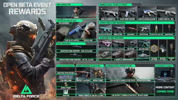 三角洲特種部隊(duì)在Steam上的名稱及其相關(guān)介紹，Steam上的三角洲特種部隊(duì)名稱及介紹概述