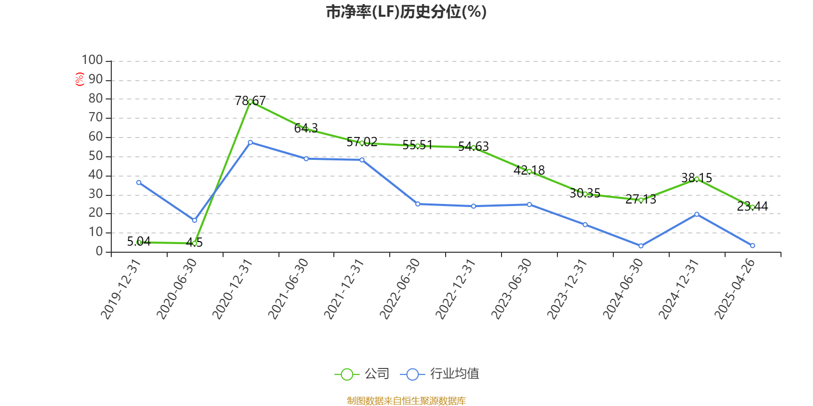新奧2025第9期資料深度解析，新奧2025第9期資料深度解讀報告