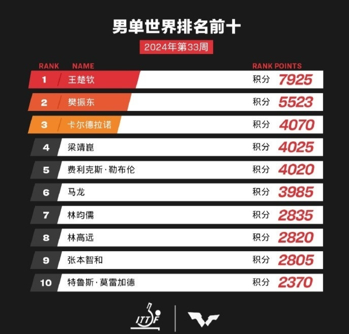 全新升級(jí)！7777788888精準(zhǔn)管家婆更新時(shí)間與功能詳解，全新升級(jí)！精準(zhǔn)管家婆7777788888更新時(shí)間及功能詳解