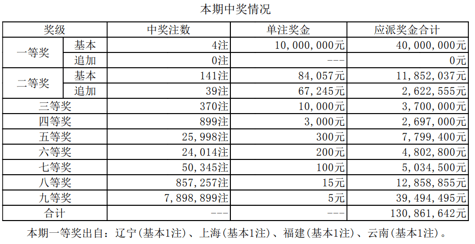 鐵算算盤4887今日開獎(jiǎng)號(hào)碼最新——全方位解析與預(yù)測(cè)，鐵算算盤4887今日開獎(jiǎng)號(hào)碼全方位解析與預(yù)測(cè)最新發(fā)布
