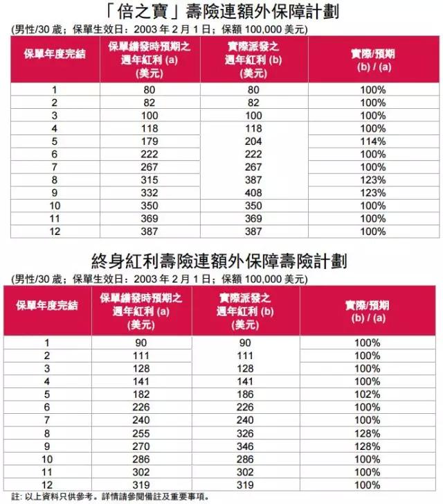 香港開獎記錄查詢結(jié)果，全面解析與深度探討