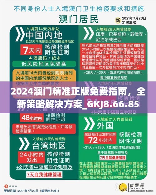 澳門正版精準(zhǔn)免費(fèi)資料大揭秘，2024年預(yù)測與策略，澳門正版精準(zhǔn)資料大揭秘，2024年預(yù)測與策略全解析