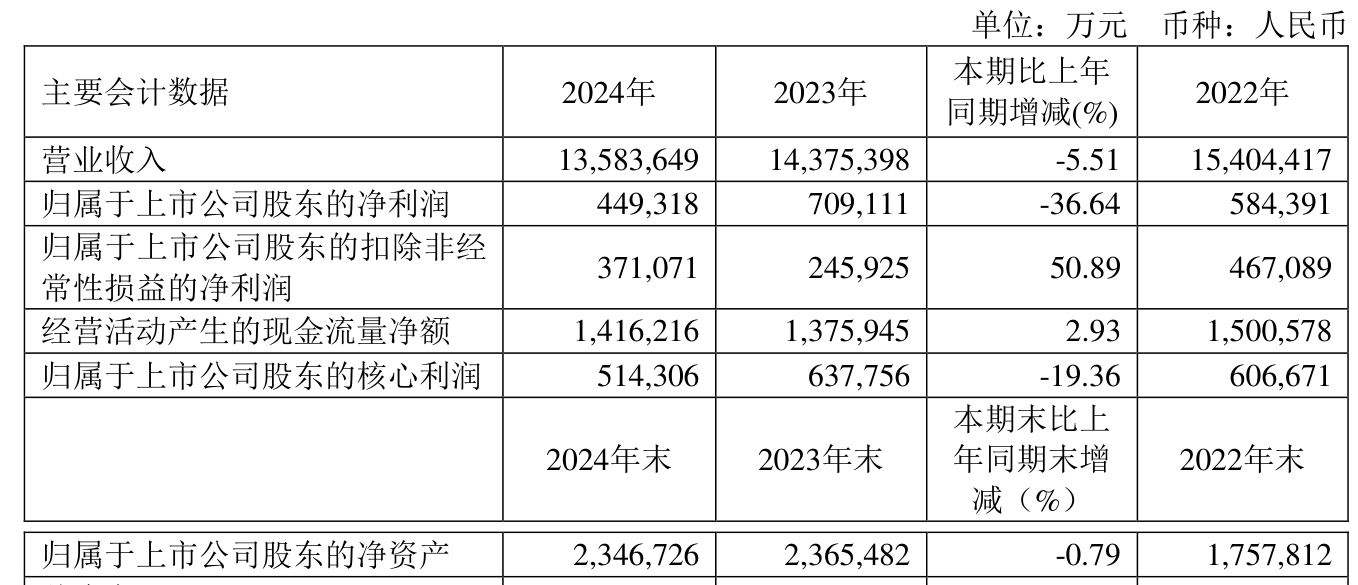 2024新奧正版資料大全——一站式獲取最新資訊與資源，2024新奧正版資料大全，最新資訊與資源一站式獲取