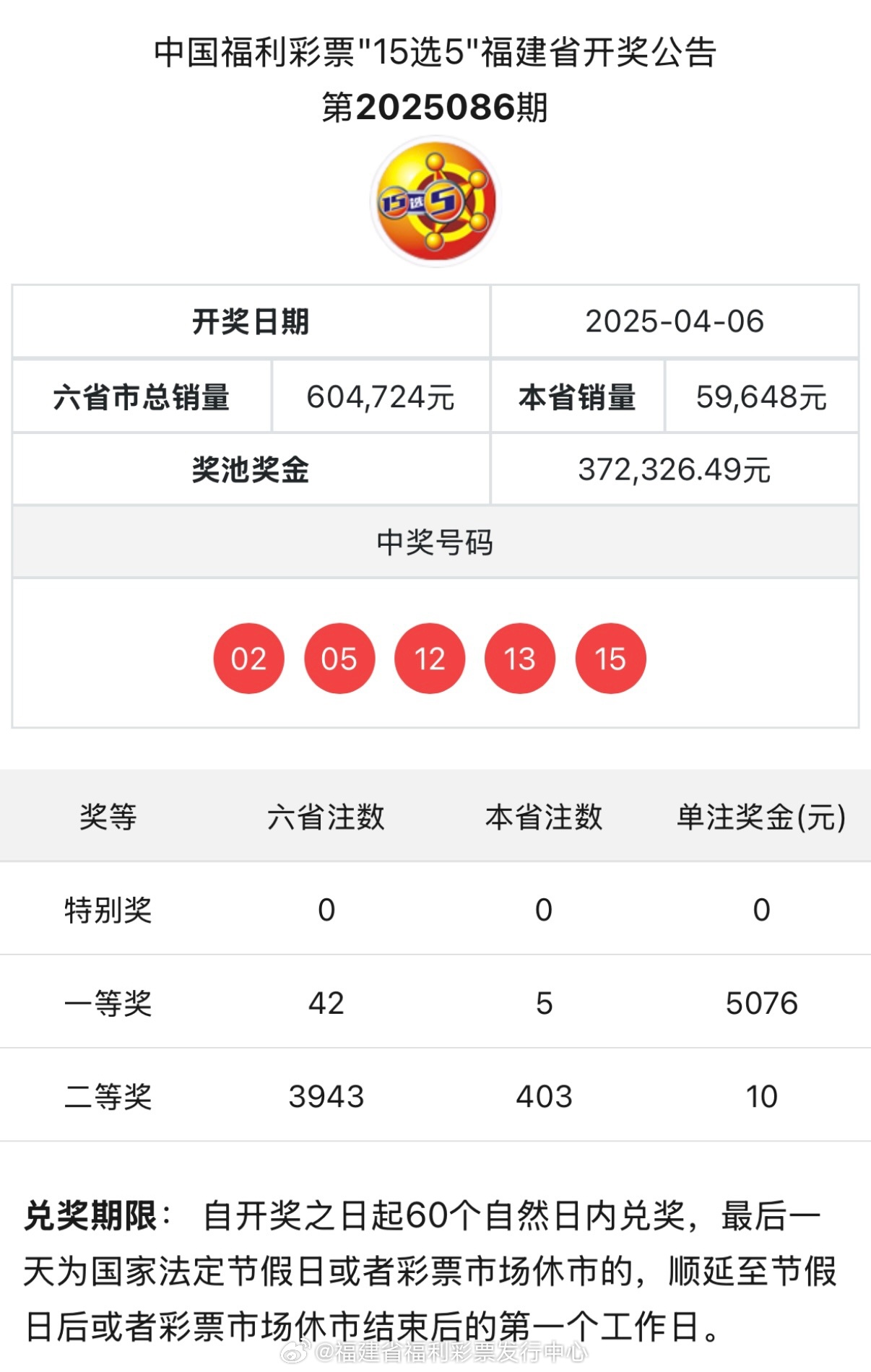 六合開獎，探索彩票背后的秘密與策略，六合開獎背后的秘密與策略探索