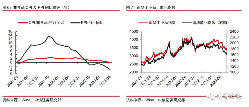 香港波色單雙最冷多少期，深度解析與探索，香港波色單雙最冷期數(shù)深度探索與解析