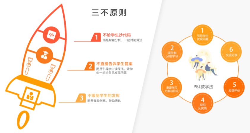 小碼王在線編程一年費(fèi)用詳解，優(yōu)質(zhì)教育資源的性價(jià)比之選，小碼王在線編程一年費(fèi)用解析，優(yōu)質(zhì)教育資源性價(jià)比之選