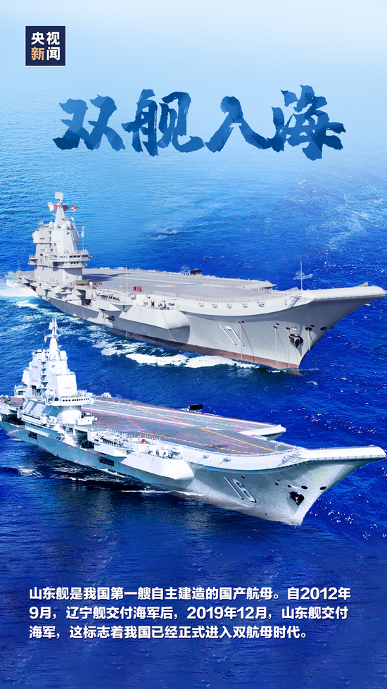 山東艦與遼寧艦參數(shù)詳解，中國海軍雙艦之驕傲，中國海軍雙艦之驕傲，山東艦與遼寧艦參數(shù)詳解