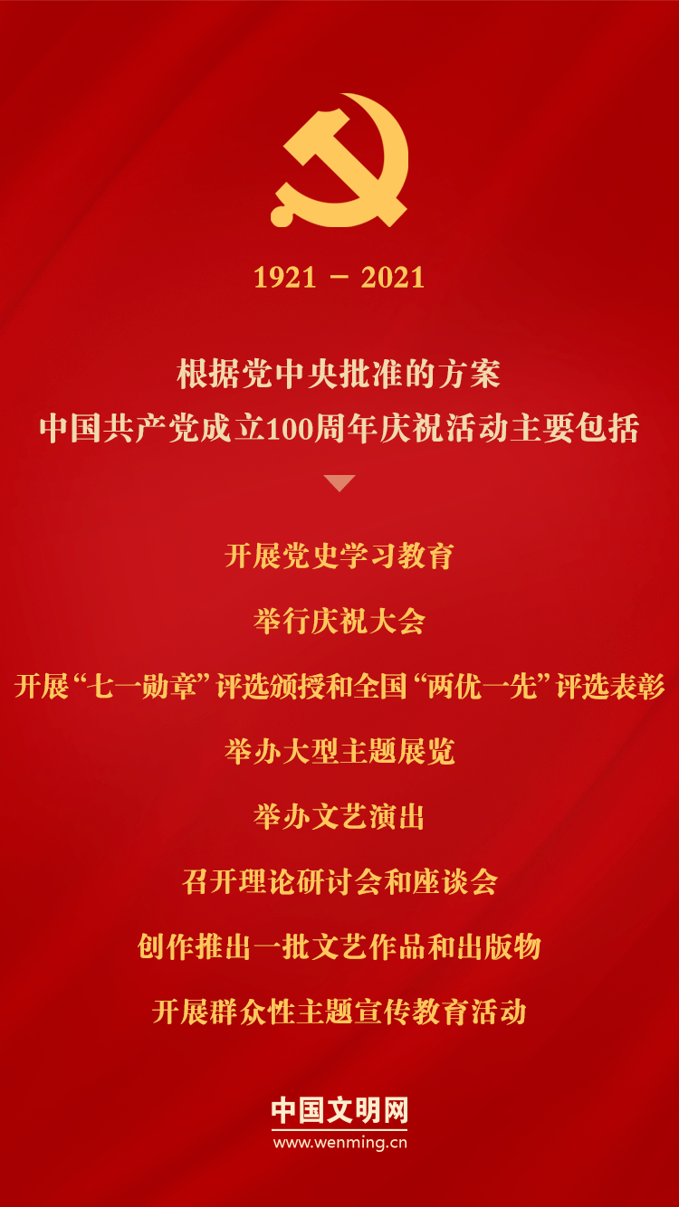 2025年3月軍事新聞最新消息綜述，十大亮點一覽，2025年3月軍事新聞綜述，十大亮點揭秘最新動態(tài)