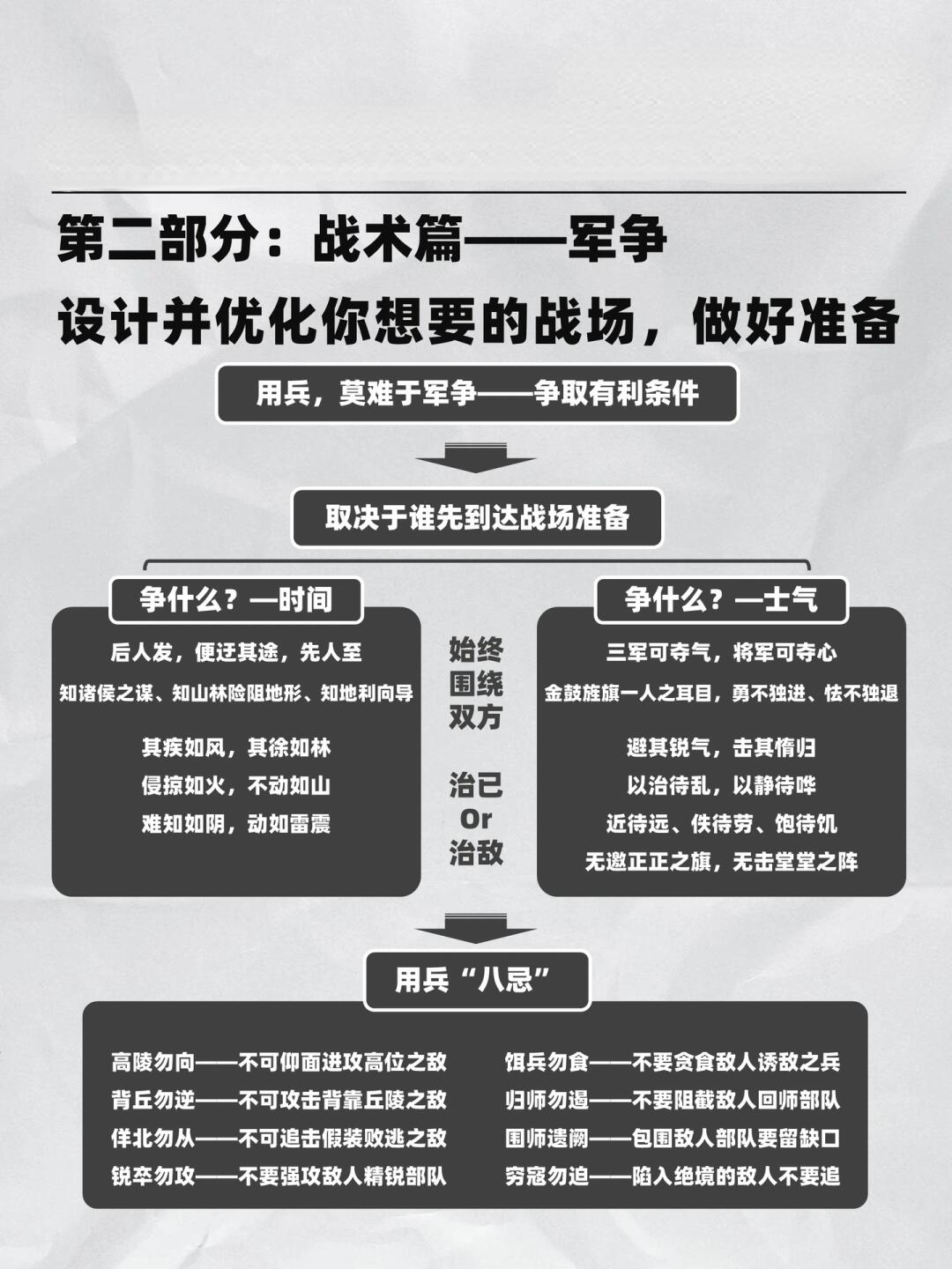 戰(zhàn)略與戰(zhàn)術(shù)，在商業(yè)成功之路上的協(xié)同作用，戰(zhàn)略與戰(zhàn)術(shù)在商業(yè)成功之路上的協(xié)同共進之道