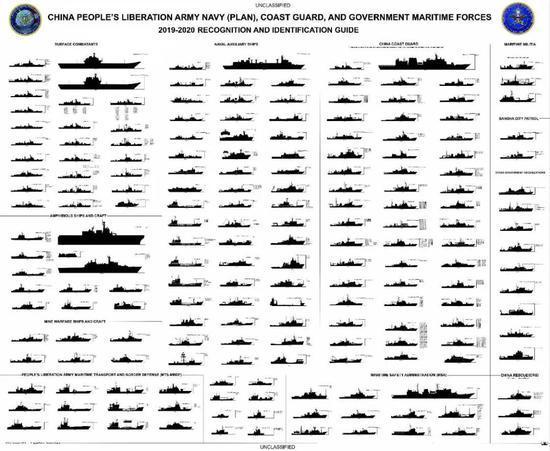 中國(guó)武器北約代號(hào)大全詳解，中國(guó)武器北約代號(hào)大全詳解及解析