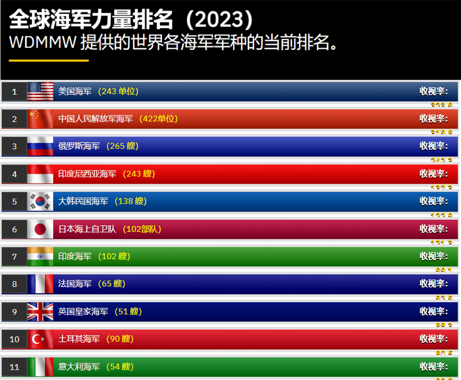 全球軍事網(wǎng)址，探索軍事領(lǐng)域的無(wú)盡資源，全球軍事領(lǐng)域資源探索網(wǎng)址一網(wǎng)打盡