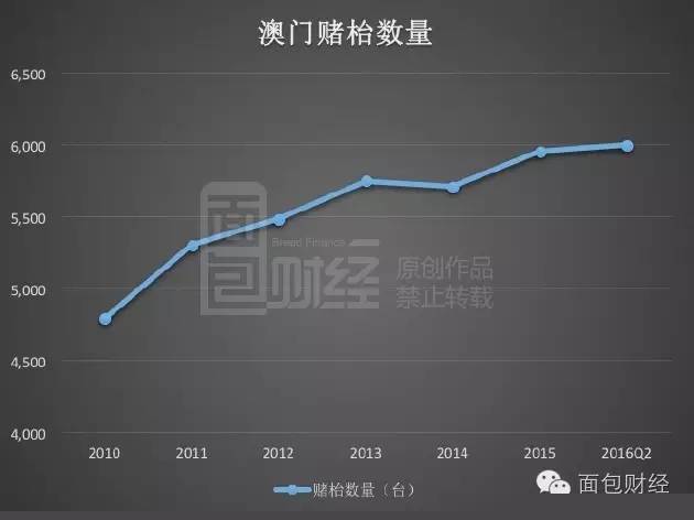 新澳門最精準正最精準龍門，探索與揭秘，新澳門最精準正龍門探索揭秘攻略