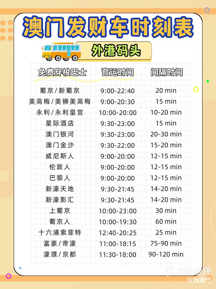 澳門最快開(kāi)獎(jiǎng)時(shí)間表格圖，全面解析與實(shí)時(shí)更新，澳門最快開(kāi)獎(jiǎng)時(shí)間表格圖，全面解析與實(shí)時(shí)更新指南