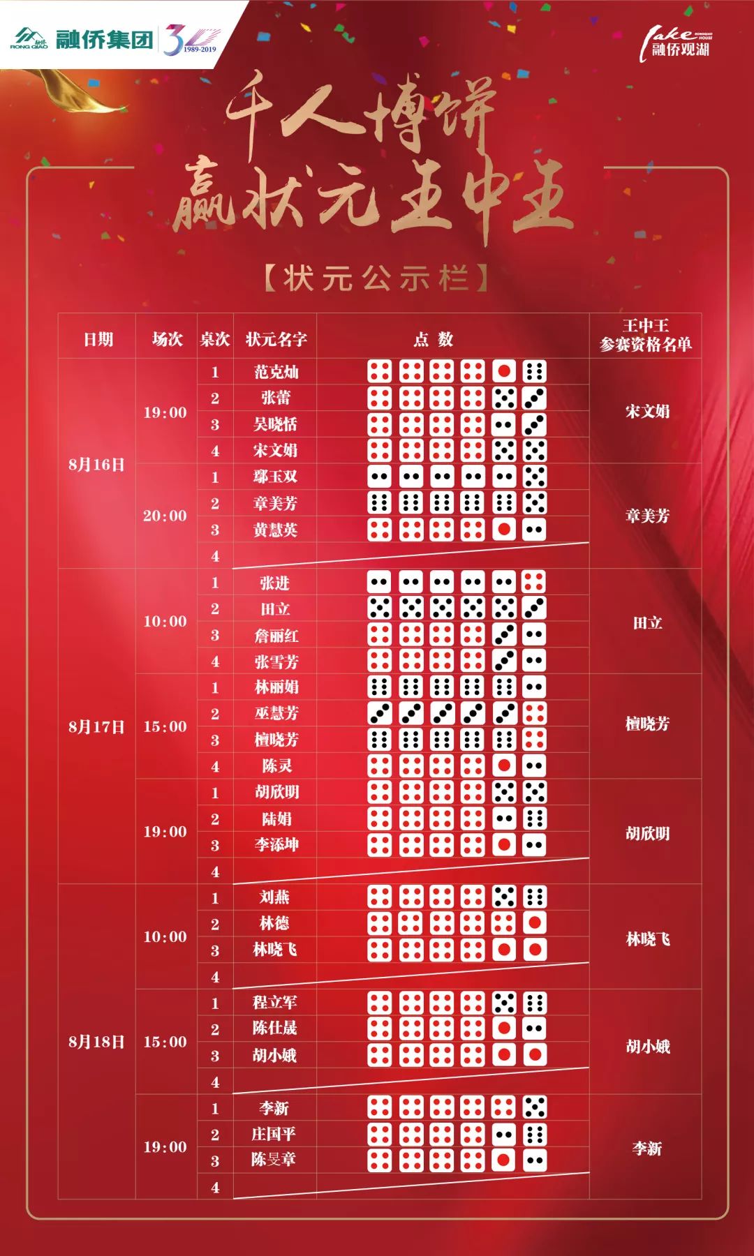 林中高手王中王，傳奇人生與生肖之謎，林中高手王中王，傳奇人生與生肖之謎揭秘