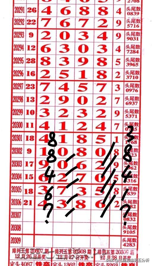 四肖八碼精準(zhǔn)資料，每期準(zhǔn)確預(yù)測(cè)，助力你的投注之路，四肖八碼精準(zhǔn)預(yù)測(cè)，每期助力投注之路成功！