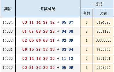 澳門六合最快開獎結(jié)果顯，深度解析與實時更新，澳門六合開獎結(jié)果深度解析與實時更新速遞