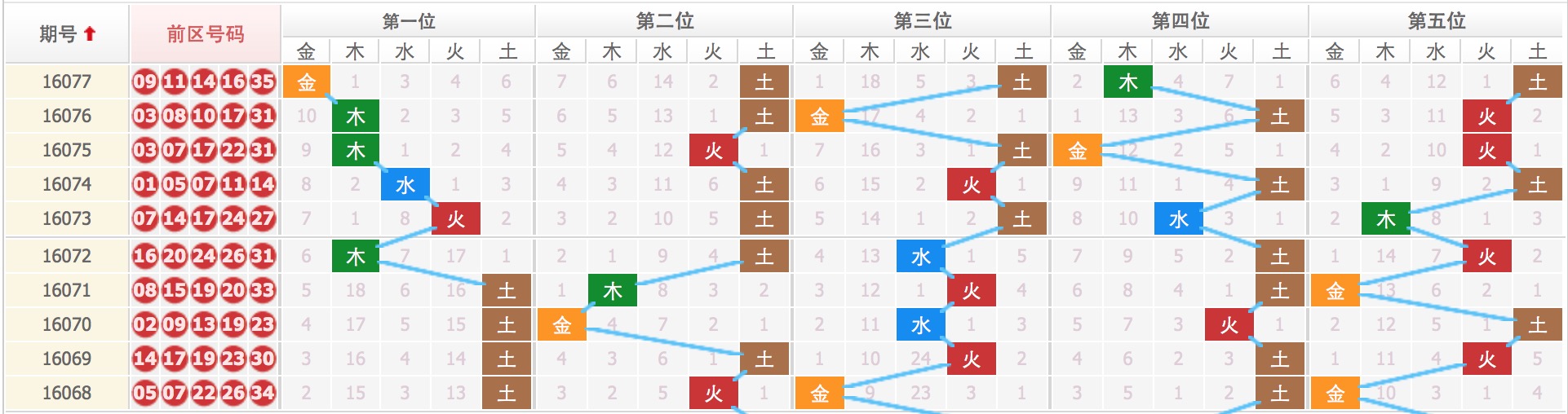 揭秘四肖八碼，期期準(zhǔn)確的免費(fèi)公開(kāi)預(yù)測(cè)，揭秘四肖八碼，期期準(zhǔn)確的免費(fèi)預(yù)測(cè)公開(kāi)
