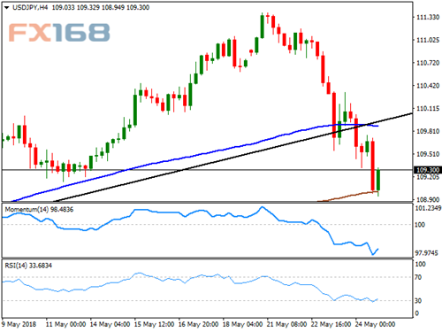 新澳走勢圖，探索與解析，新澳走勢圖深度探索與解析