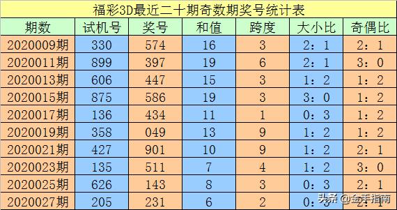 一碼出特，揭秘背后的秘密與策略，揭秘一碼出特，背后的秘密策略與操作手法
