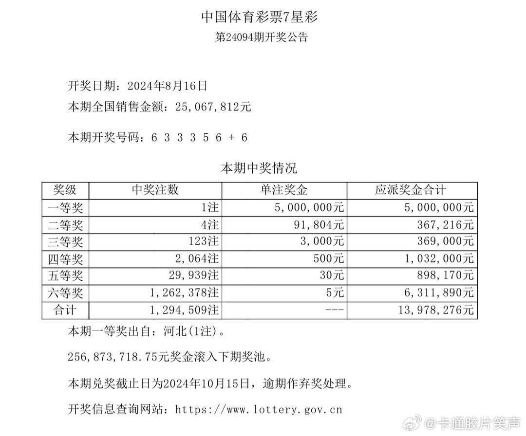 澳門最快開獎結(jié)果TM 2021年實時更新與解析，澳門最新開獎結(jié)果TM 2021實時更新與解析報告
