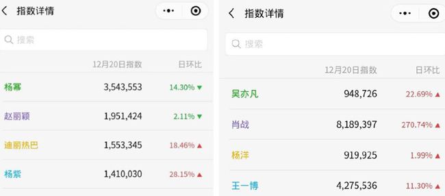 一肖幾倍，揭秘生肖彩票的奧秘與策略，揭秘生肖彩票奧秘，策略與一肖幾倍探討
