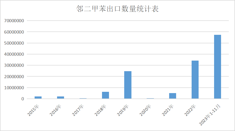 新澳門(mén)2025年號(hào)碼走勢(shì)圖深度解析與預(yù)測(cè)，澳門(mén)未來(lái)走向預(yù)測(cè)，深度解析與預(yù)測(cè)號(hào)碼走勢(shì)圖至2025年