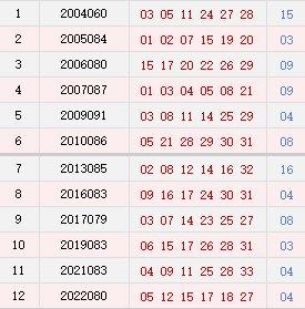 澳門六開獎結果33圖庫，探索澳門彩票的魅力與奧秘，澳門彩票魅力揭秘，六開獎結果33圖庫探索之旅